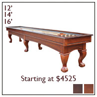 Charles River Charles River